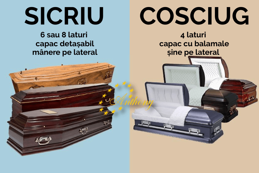 cosciug, sicriu